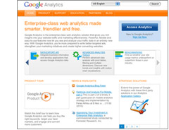 Google Analytics