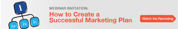 How to create a successful marketing plan